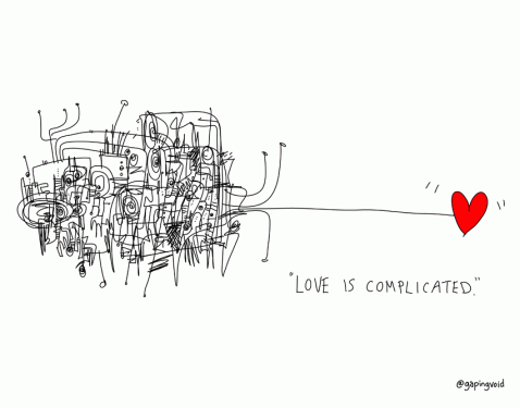 love-is-complicated